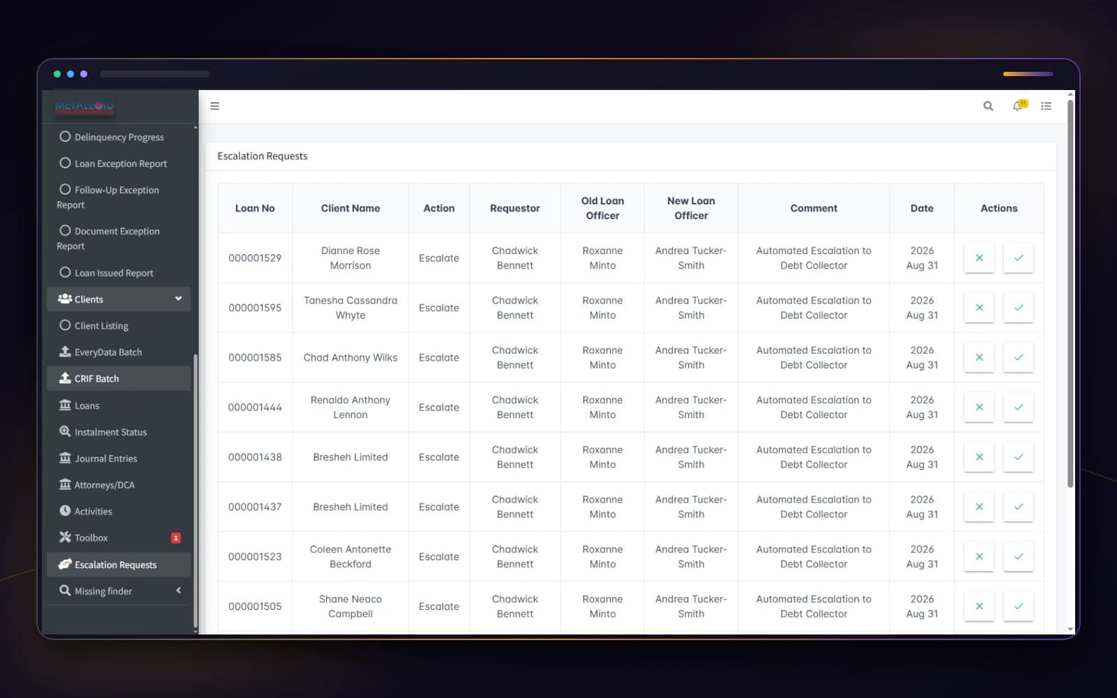 Metalloid escalation approval workflow for reviewing and reassigning loan requests
